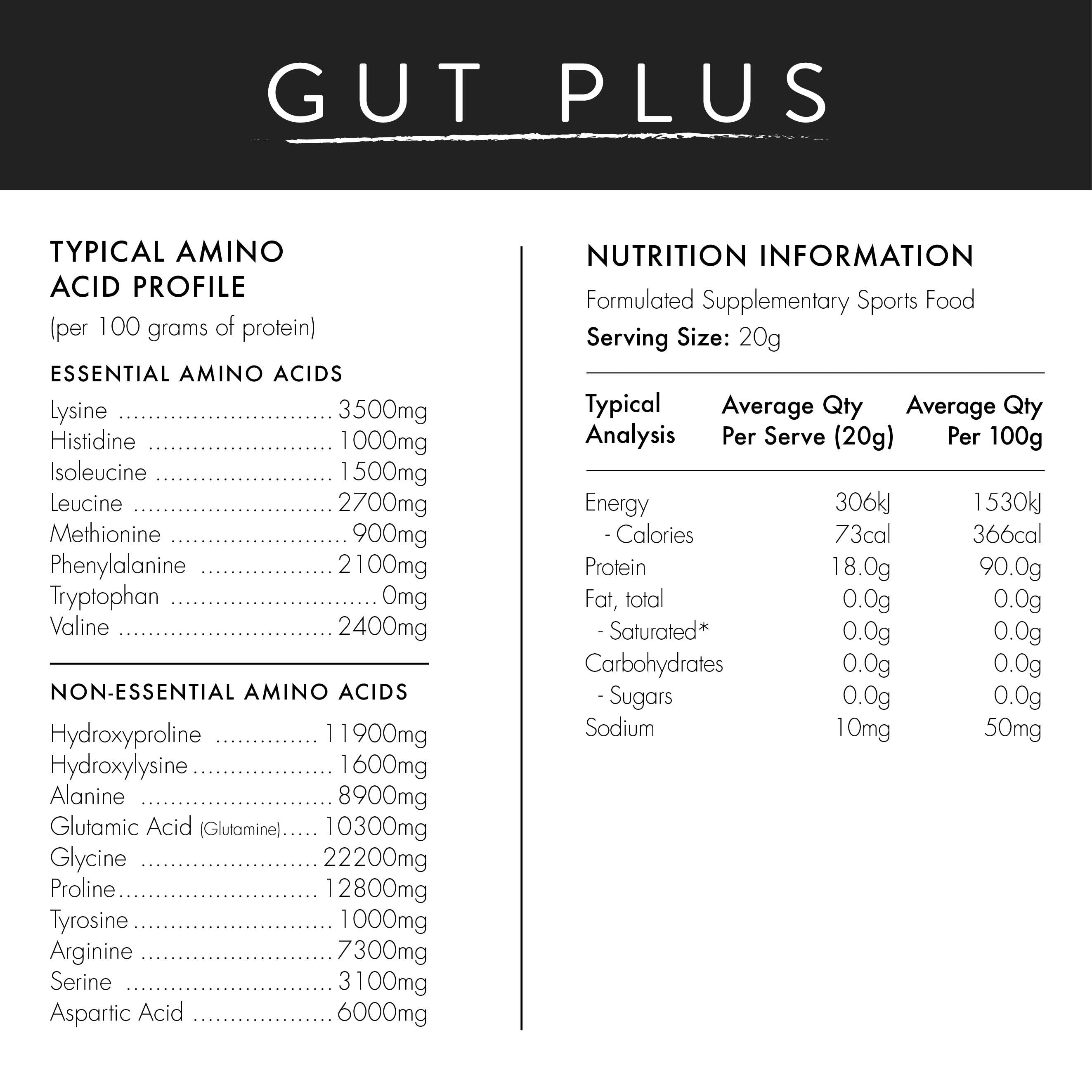 Gut Plus Hydrolysed Collagen Peptides