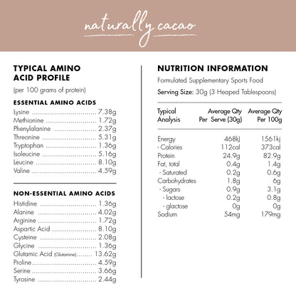 Whey Protein Isolate - Naturally Cacao