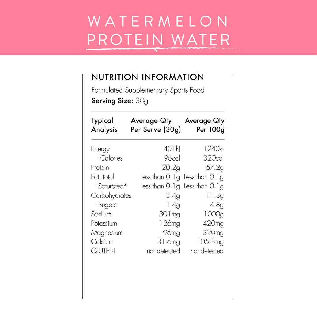 Protein Water with Collagen, Hydration Salts &amp; BCAA - Watermelon