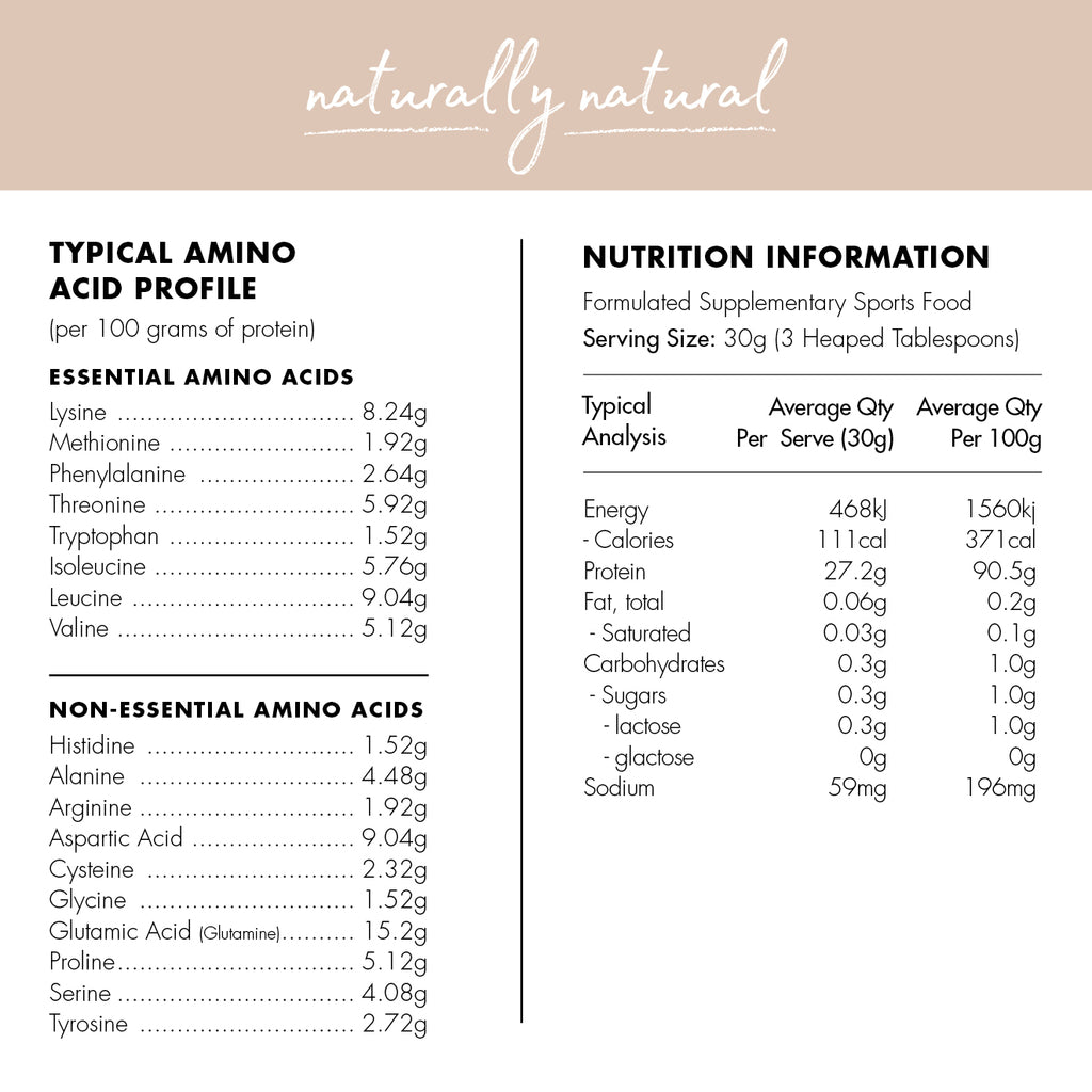 Whey Protein Isolate - Natural (unflavoured)