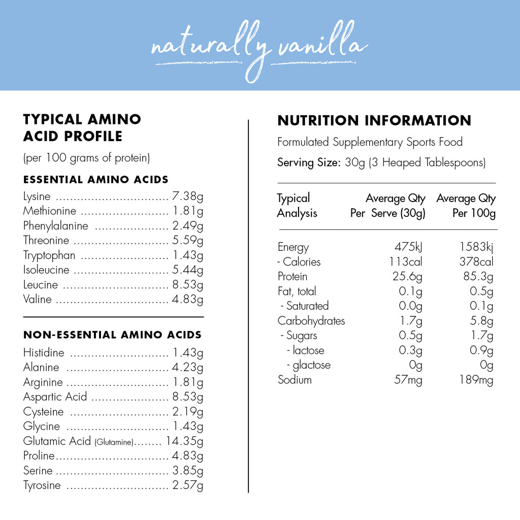 Whey Protein Isolate - Naturally Vanilla