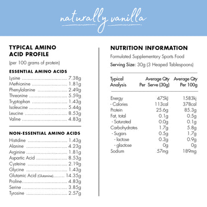 Whey Protein Isolate - Naturally Vanilla