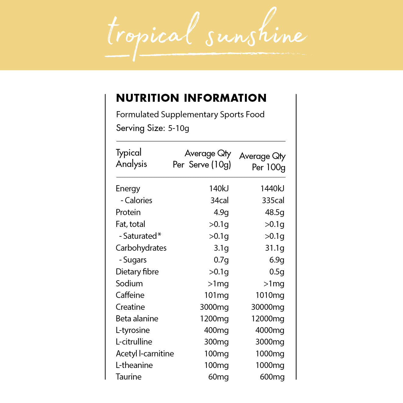 Natural PreWorkout &amp; Fat Burning Blend - Tropical Sunshine